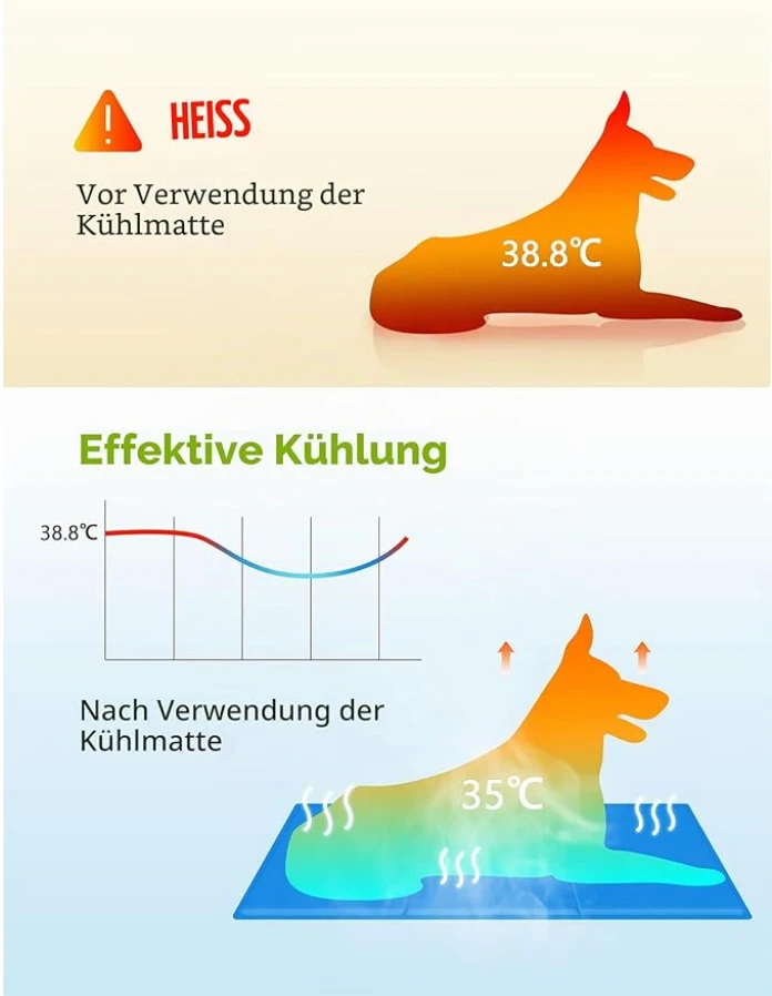 Kühlmatte für Hunde erklärt